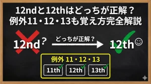 12ndと12thはどっちが正解?例外11・12・13も覚え方完全解説