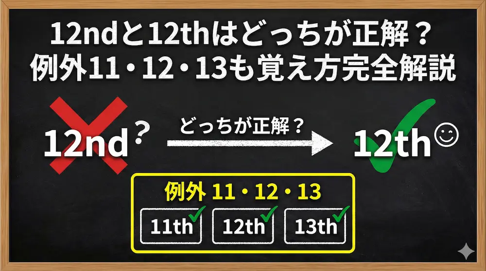 12ndと12thの正解と例外の覚え方を解説したイメージ画像