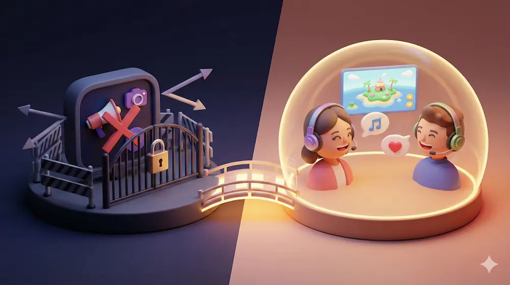 共有制限と親しい友人間でのチャットを説明したイメージ画像