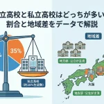 公立高校と私立高校はどっちが多い？割合と地域差をデータで解説