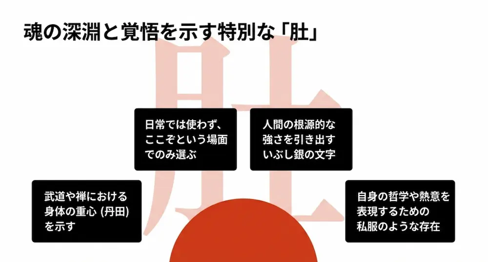 魂の深淵と覚悟を示す特別な表外字「肚」の特徴
