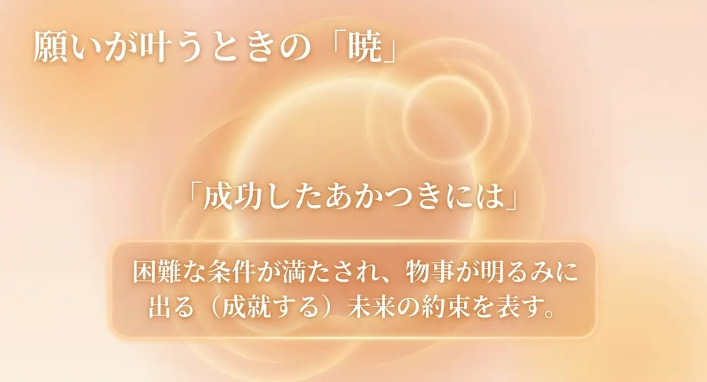 困難な条件が満たされて物事が明るみに出る未来の約束を表す「成功したあかつきには」の使い方