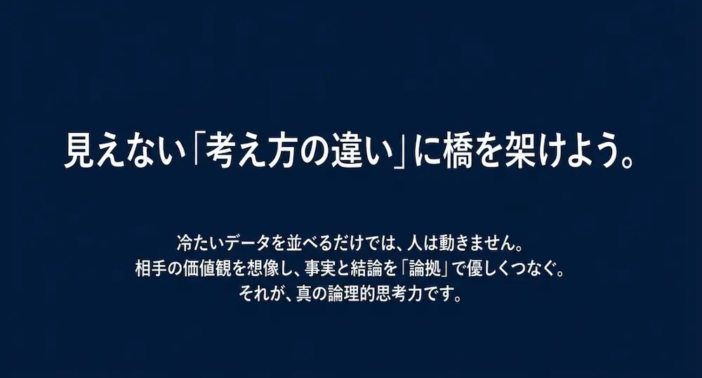 冷たいデータを並べるだけでなく、相手の価値観を想像し事実と結論を論拠でつなぐことが真の論理的思考力であるというまとめスライド