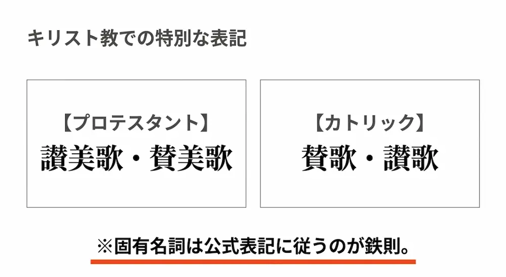 キリスト教での特別な表記。プロテスタントは讃美歌・賛美歌、カトリックは賛歌・讃歌など、公式表記の解説。