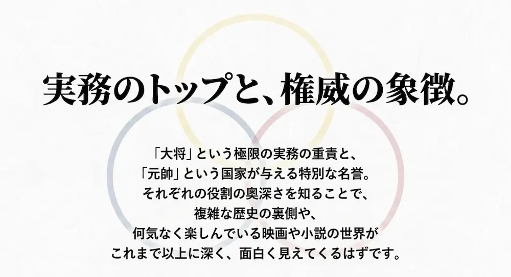 極限の実務の重責を担う大将と、国家が与える特別な名誉である元帥について役割の奥深さをまとめたスライド