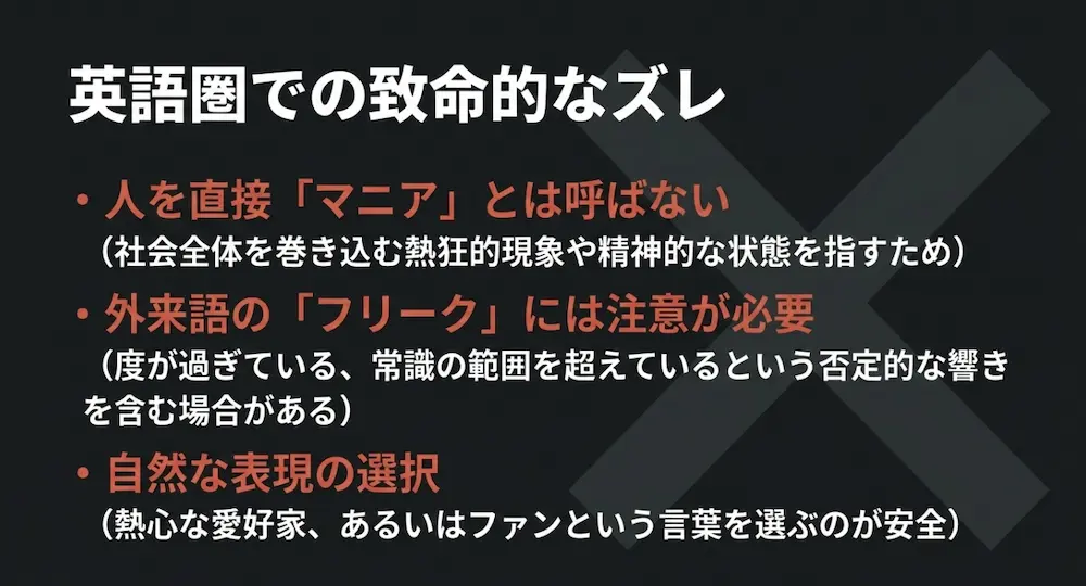 英語圏では人をマニアと呼ばず、フリークには否定的な響きが含まれることを説明したスライド