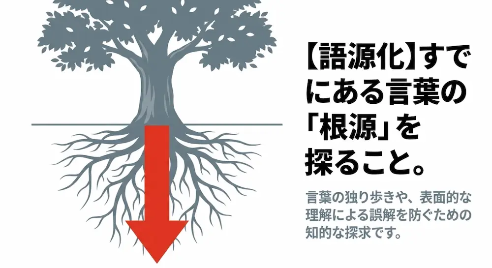 語源化とはすでにある言葉の根源を探る知的探求