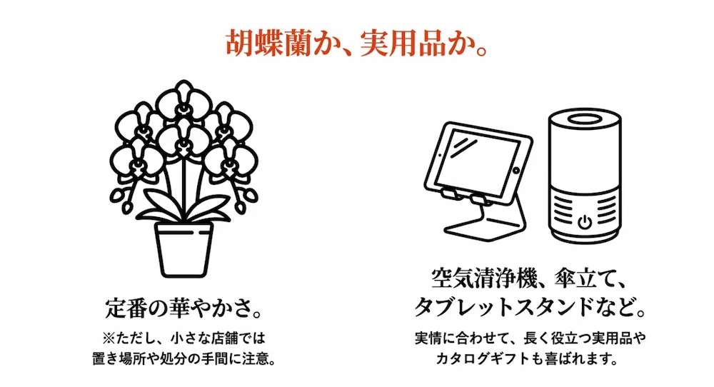 定番の胡蝶蘭と、空気清浄機やタブレットスタンドなどの長く役立つ実用品のイラスト