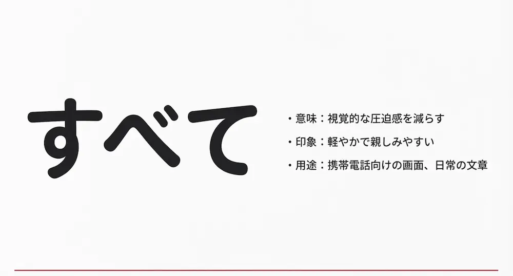 ひらがな「すべて」の特徴。意味は視覚的な圧迫感を減らす、印象は軽やかで親しみやすい、用途は携帯電話向けの画面や日常の文章