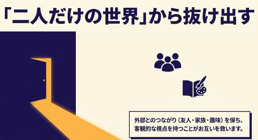 友人や家族、趣味など外部とのつながりを保ち、客観的な視点を持つことがお互いを救うことを示すアイコン画像
