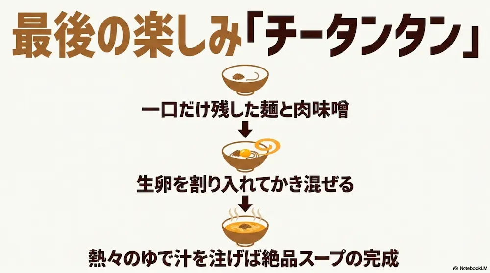 残した麺と肉味噌に生卵とゆで汁を加えて作る、盛岡じゃじゃ麺の締めのスープ「チータンタン」