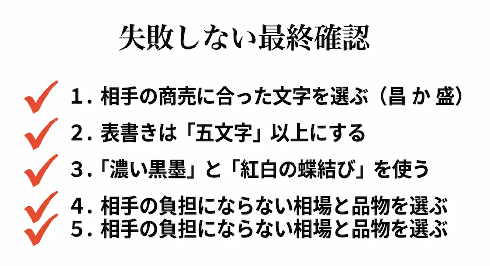 文字選び、五文字以上の表書き、黒墨と蝶結び、適正相場など開店祝いの失敗しない最終確認リスト