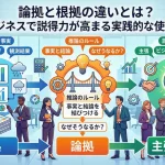 論拠と根拠の違いとは？ビジネスで説得力が高まる実践的な使い方