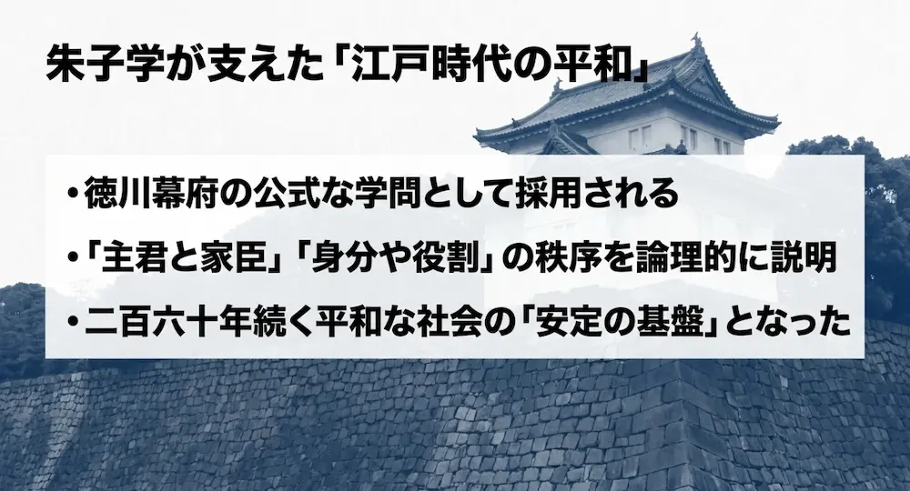 徳川幕府の公式学問として採用され、主君と家臣など身分や役割の秩序を説明し江戸時代の平和を支えた朱子学